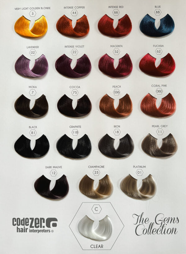 The Gems Collection Color Chart